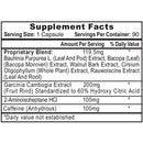 HydroxyElite (90) - Hitech Pharma
